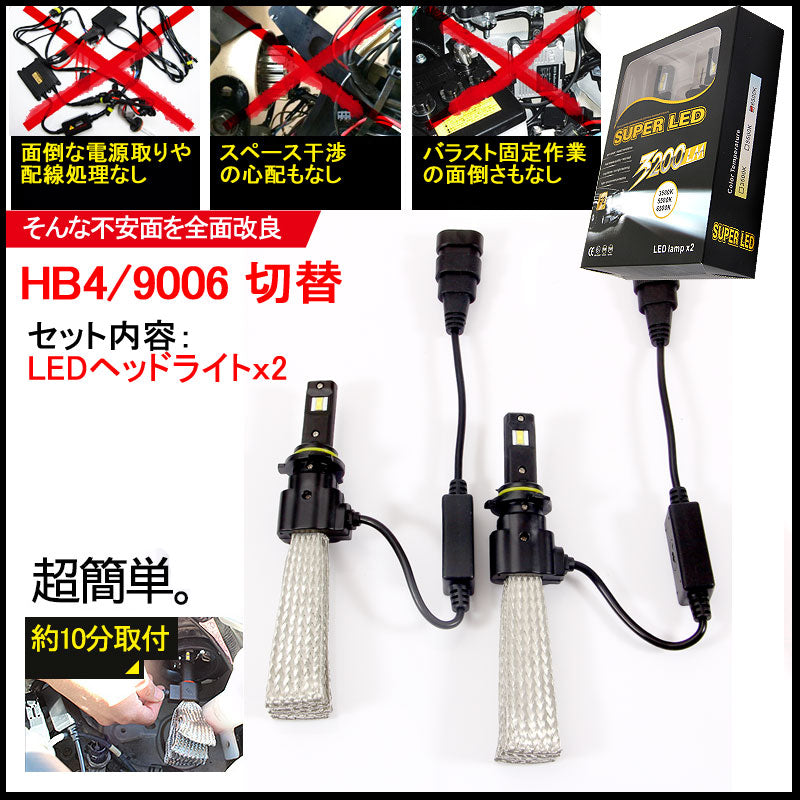 ヒートリボン式 LEDヘッドライト HB4/9006 一体型/ヒートリボン LEDバルブ 20W 2500LM 6500K フォグランプ兼用 12V24V対応 左右seT 1年保証