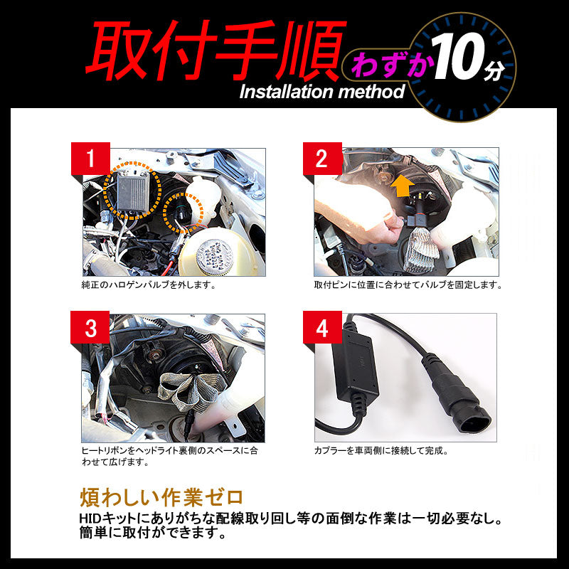 ヒートリボン式 LEDヘッドライト H8/H11/H16 一体型/ヒートリボン LEDバルブ 20W 2500LM 6500K フォグランプ兼用 12V24V対応 左右seT 1年保証