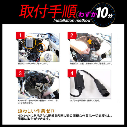 ヒートリボン式 LEDヘッドライト H8/H11/H16 一体型/ヒートリボン LEDバルブ 20W 2500LM 6500K フォグランプ兼用 12V24V対応 左右seT 1年保証