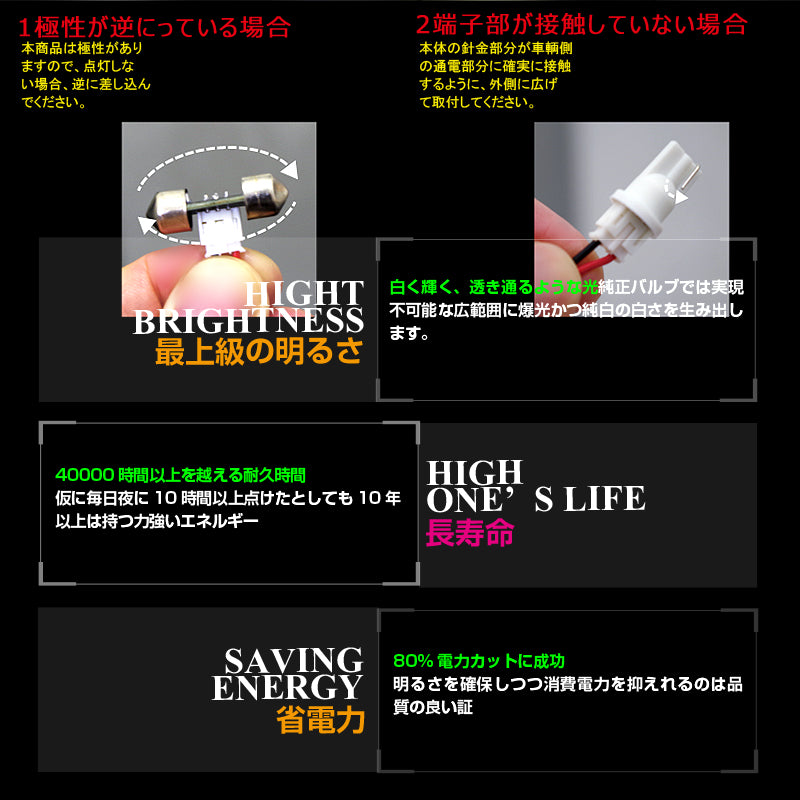 ヴェルファイア 30系 アルファード 30系 車種専用設計 LEDルームランプ ラゲッジランプ 全グレード対応 専用工具付 純白色 ホワイト SMD170発 10点set