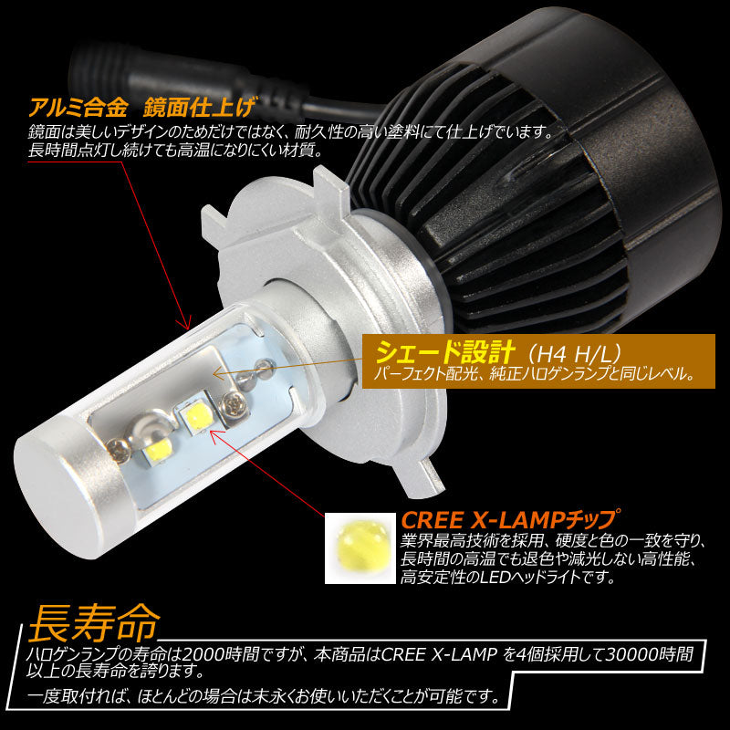 多彩 LEDヘッドライト H4 H/L 40W 4000LM DC10~40V CREE 自動車 トラック等 1年間保証付 日本語取説 専用ケルビンカバー付