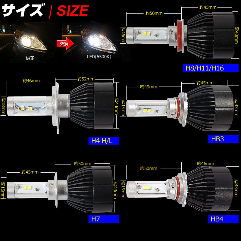 多彩 LEDヘッドライト H4 H/L 40W 4000LM DC10~40V CREE 自動車 トラック等 1年間保証付 日本語取説 専用ケルビンカバー付