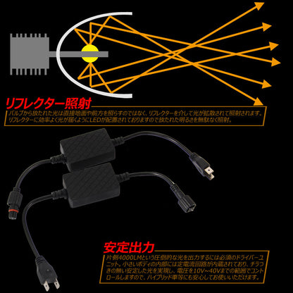 多彩 LEDヘッドライト H4 H/L 40W 4000LM DC10~40V CREE 自動車 トラック等 1年間保証付 日本語取説 専用ケルビンカバー付