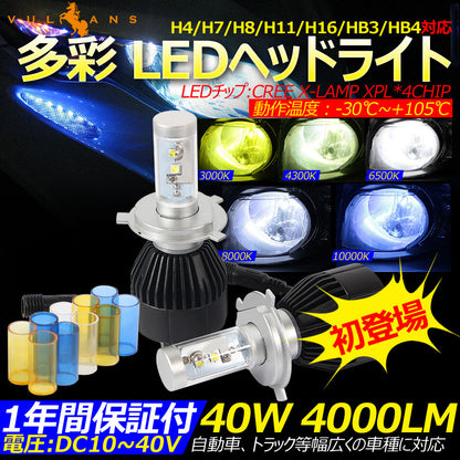 多彩 LEDヘッドライト H7 40W 4000LM DC10~40V CREE 自動車 トラック等 1年間保証付 日本語取説 専用ケルビンカバー付