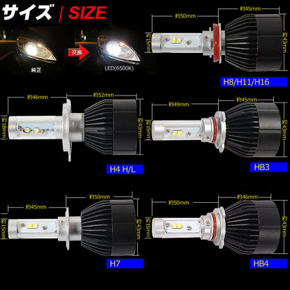 多彩 LEDヘッドライト H8/H11/H16 40W 4000LM DC10~40V CREE 自動車 トラック等 1年間保証付 日本語取説 専用ケルビンカバー付