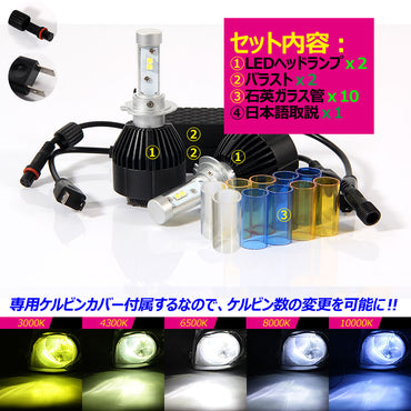 多彩 LEDヘッドライト HB3/9005 40W 4000LM DC10~40V CREE 自動車 トラック等 1年間保証付 日本語取説 専用ケルビンカバー付