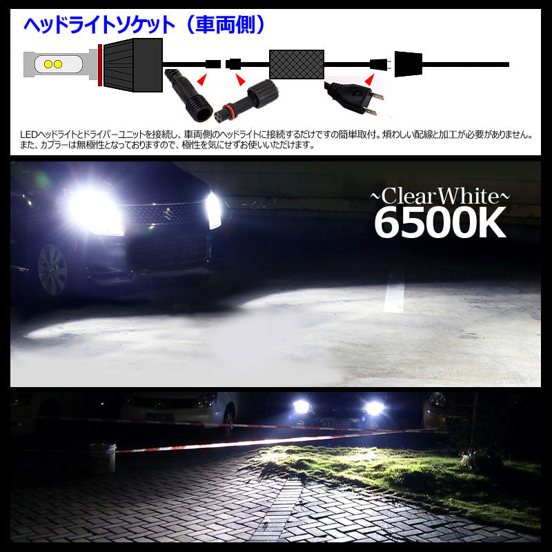 多彩 LEDヘッドライト HB4/9006 40W 4000LM DC10~40V CREE 自動車 トラック等 1年間保証付 日本語取説 専用ケルビンカバー付