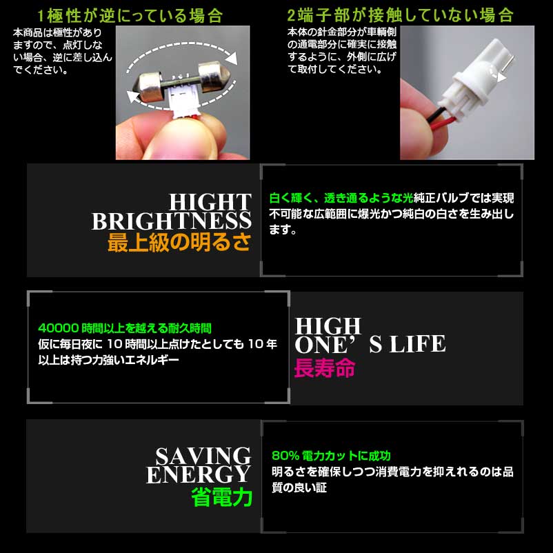 プリウス50系 専用設計 LEDルームランプ ラゲッジランプ バニティランプ カーテシランプ SMDタイプ 126連 7点set ホワイト