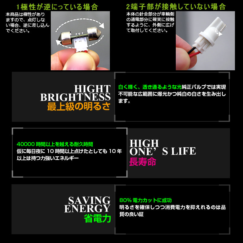 プリウス50系 サンルーフ付き車専用 LEDルームランプ ラゲッジランプ バニティランプ カーテシランプ SMDタイプ 8点 110連 ホワイト