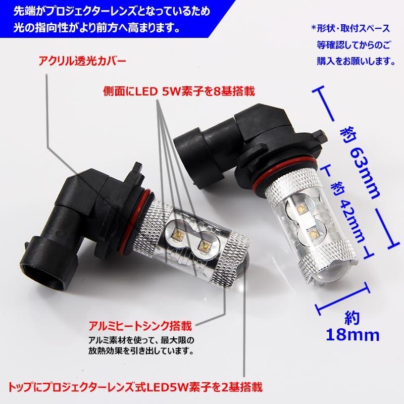 50W LEDバルブ HB4/9006 LEDフォグランプ 専用ケルビンカバー付属 OSRAMチップ10個 ポジション アルミヒートシンク 2個 赤 青 黄 白