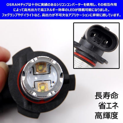 50W LEDバルブ HB3/9005 LEDフォグランプ 専用ケルビンカバー付属 OSRAMチップ10個 ポジション アルミヒートシンク 2個 赤 青 黄 白
