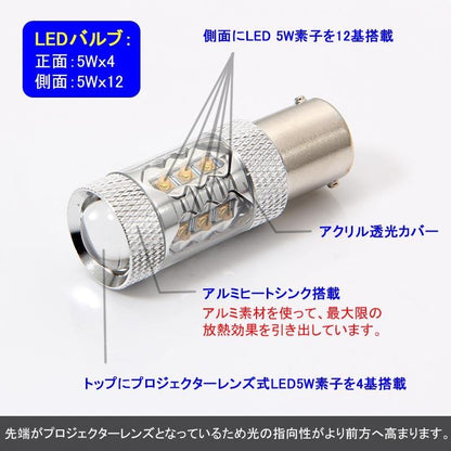 80W LEDバルブ S25s/1156/BA15s 180°平行ピン LEDシングル球 アルミヒートシンク 専用ケルビンカバー付属 OSRAMチップ16個搭載 2個 赤 青 黄 白
