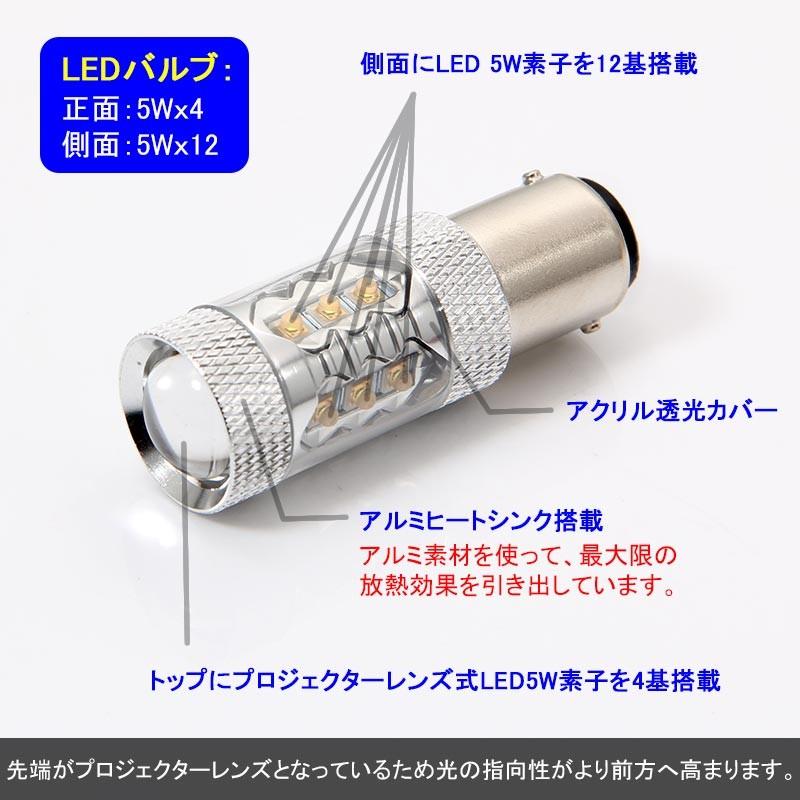80W LEDバルブ S25D/1157/BAY15D 180°段付きピン LEDダブル球 アルミヒートシンク 専用ケルビンカバー付属 OSRAMチップ16個搭載 2個 赤 青 黄 白