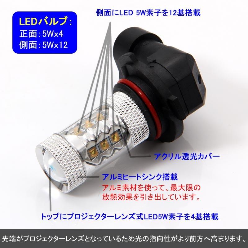 80W LEDバルブ HB3/9005 LEDフォグランプ LEDフォグ アルミヒートシンク 専用ケルビンカバー付属 OSRAMチップ16個搭載 2個 赤 青 黄 白