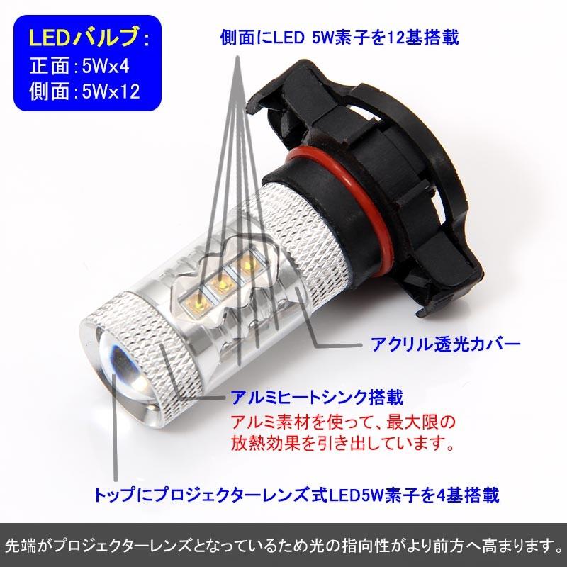 80W LEDバルブ PSX24W LEDフォグランプ BRZ/インプレッサに アルミヒートシンク 専用ケルビンカバー付属 OSRAMチップ16個搭載 2個 赤 青 黄 白