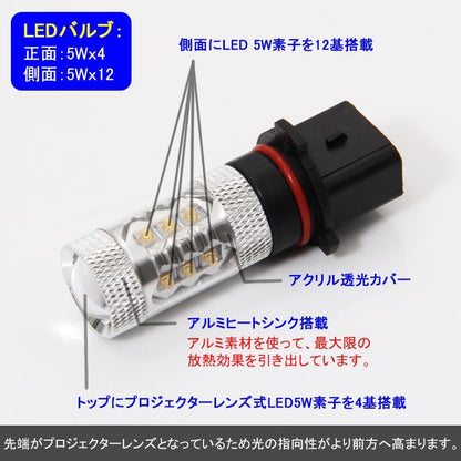 80W LEDバルブ PSX26W LEDフォグランプ ハイエース3型後期に アルミヒートシンク 専用ケルビンカバー付属 OSRAMチップ16個搭載 2個 赤 青 黄 白