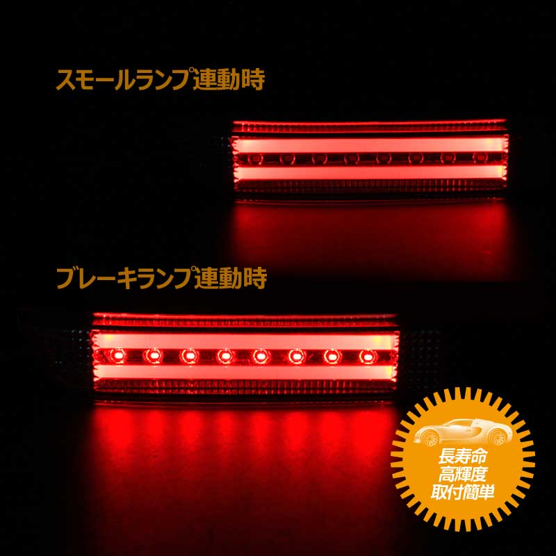 エスティマ50系 アルファード20系 LEDリフレクターランプ チューブ＆SMD仕様 防水加工処理 スモール/ブレーキ連動 クリアレンズ