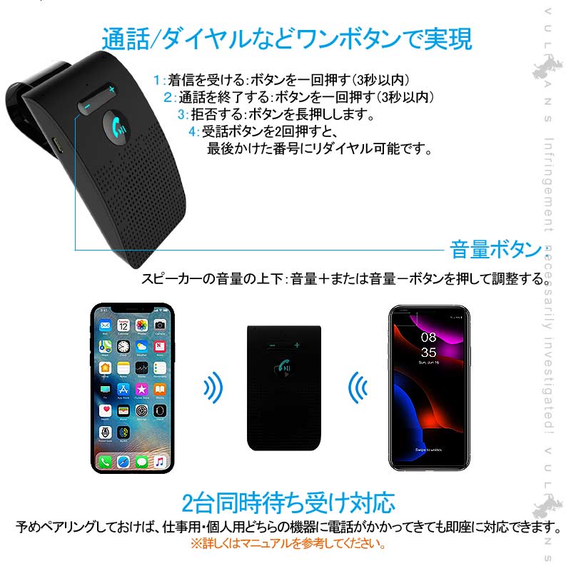 Bluebooth5.0 車載 ハンズフリー ハンズフリー通話 Siri起動 ハンズフリー キット 振動検知搭載 音楽対応 通話キット スピーカー マイク高音質 長時間 2台待受