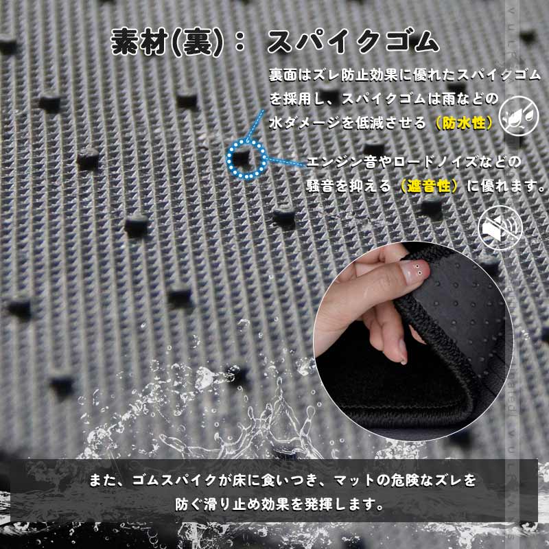 ヴェルファイア 30系 アルファード 30系 ハイブリッド車 2列目シート/手動オットマン 専用 セカンドラグマット Sサイズ