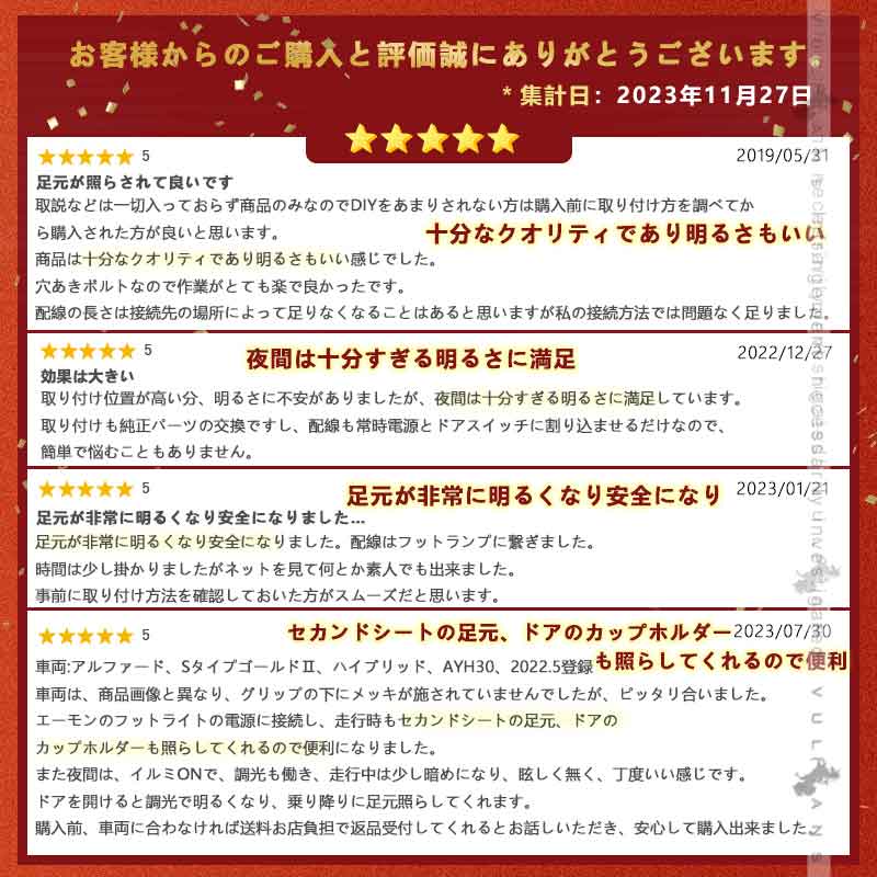 アルファード30 30系 ヴェルファイア30 30系 LEDウェルカムライト LEDフットランプ ウエルカムランプ 2個 ホワイト
