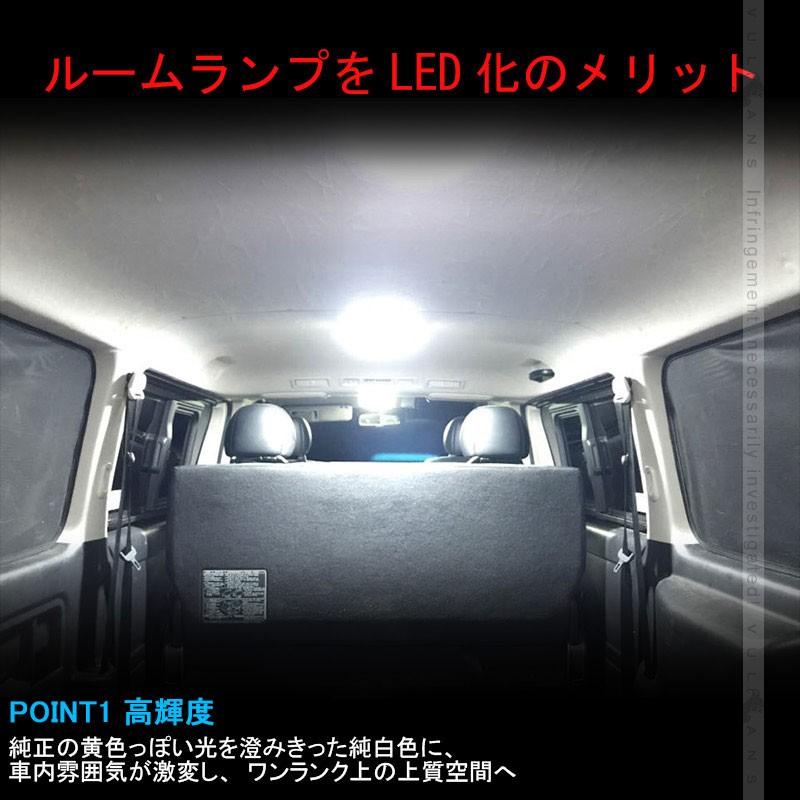 ヴェゼル RU系 LED ルームランプ 3点セット LED72個 専用工具付 ホワイト 3chip SMD ルーム球 ライト 内装 カスタム パーツ