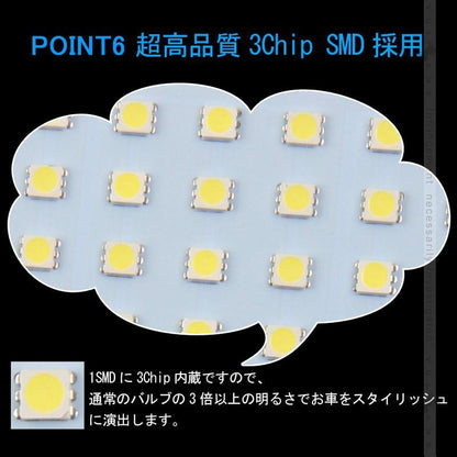 ヴェゼル RU系 LED ルームランプ 3点セット LED72個 専用工具付 ホワイト 3chip SMD ルーム球 ライト 内装 カスタム パーツ