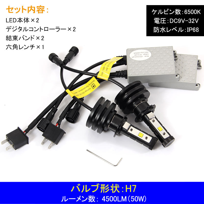 PHILIPS社製 4500LM LEDヘッドライト H7 50W 6500k 12v/24v対応 ヘッドランプ ライト フォグランプ 1年保証付 車検対応
