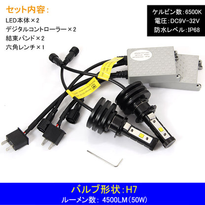 PHILIPS社製 4500LM LEDヘッドライト H7 50W 6500k 12v/24v対応 ヘッドランプ ライト フォグランプ 1年保証付 車検対応