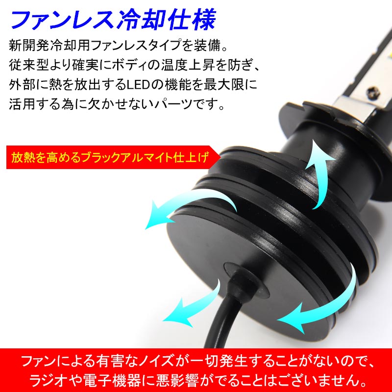 PHILIPS社製 4500LM LEDヘッドライト H7 50W 6500k 12v/24v対応 ヘッドランプ ライト フォグランプ 1年保証付 車検対応