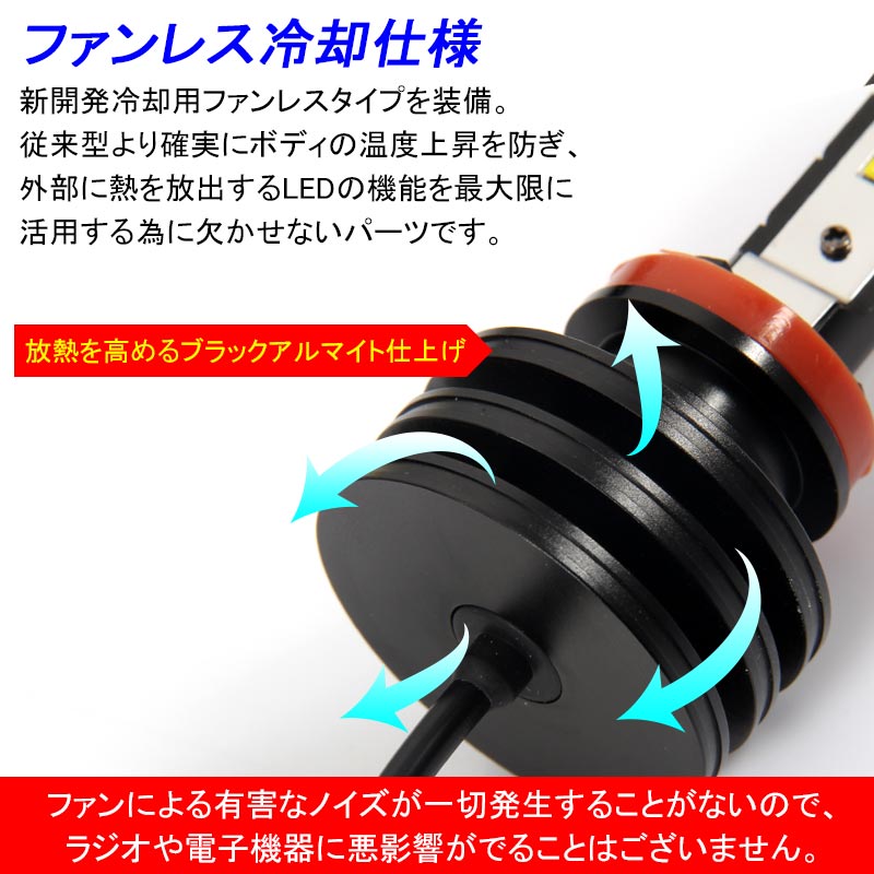 PHILIPS社製 4500LM LEDヘッドライト H8/H11/H16 50W 6500k 12v/24v対応 ヘッドランプ ライト フォグランプ 1年保証付 車検対応