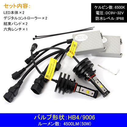 PHILIPS社製 4500LM LEDヘッドライト HB4/9006 50W 6500k 12v/24v対応 ヘッドランプ ライト フォグランプ 1年保証付 車検対応