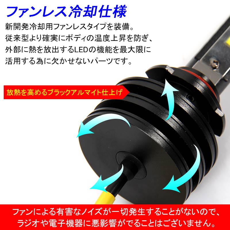 PHILIPS社製 4500LM LEDヘッドライト HB4/9006 50W 6500k 12v/24v対応 ヘッドランプ ライト フォグランプ 1年保証付 車検対応