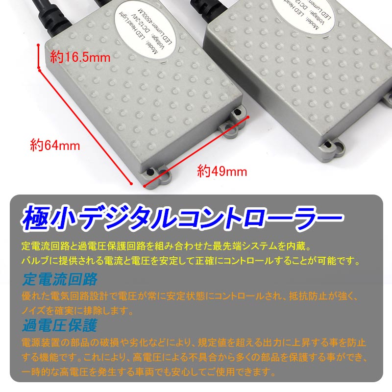 PHILIPS社製 4500LM LEDヘッドライト HB4/9006 50W 6500k 12v/24v対応 ヘッドランプ ライト フォグランプ 1年保証付 車検対応