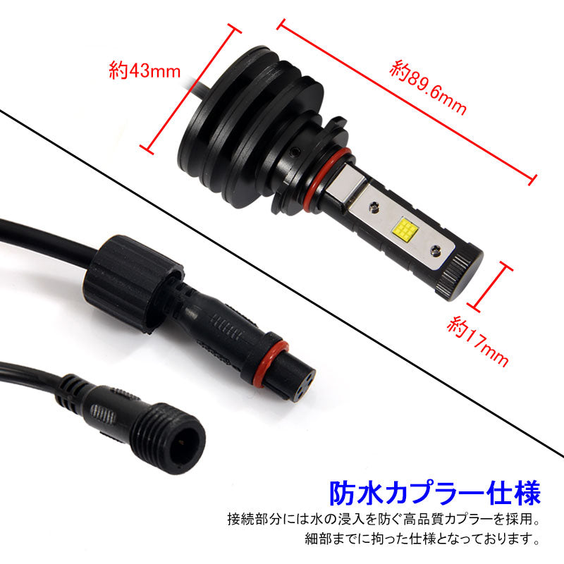 PHILIPS社製 4500LM LEDヘッドライト HB4/9006 50W 6500k 12v/24v対応 ヘッドランプ ライト フォグランプ 1年保証付 車検対応