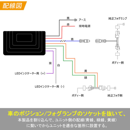 PRIUS プリウス50系 LEDデイライトユニット アクセサリーランプをデイライト化 フォグランプ デイライト 電装 パーツ