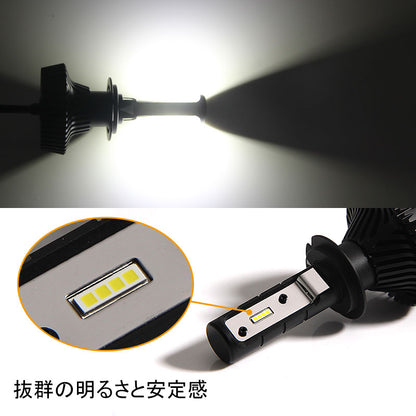 H7 LEDヘッドライト LEDフォグランプ 4500LM 40W 12V24V 2個set 取付簡単 電装品 カー用品 車 パーツ