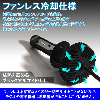H7 LEDヘッドライト LEDフォグランプ 4500LM 40W 12V24V 2個set 取付簡単 電装品 カー用品 車 パーツ