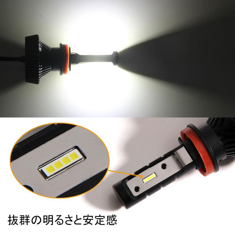 H8/H11/H16 LEDヘッドライト LEDフォグランプ 4500LM 40W 12V24V 2個set 取付簡単 電装品 カー用品 車 パーツ