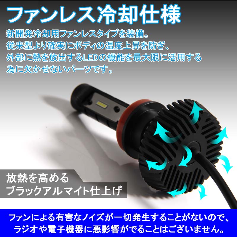 H8/H11/H16 LEDヘッドライト LEDフォグランプ 4500LM 40W 12V24V 2個set 取付簡単 電装品 カー用品 車 パーツ