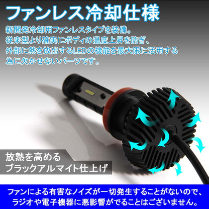 H8/H11/H16 LEDヘッドライト LEDフォグランプ 4500LM 40W 12V24V 2個set 取付簡単 電装品 カー用品 車 パーツ