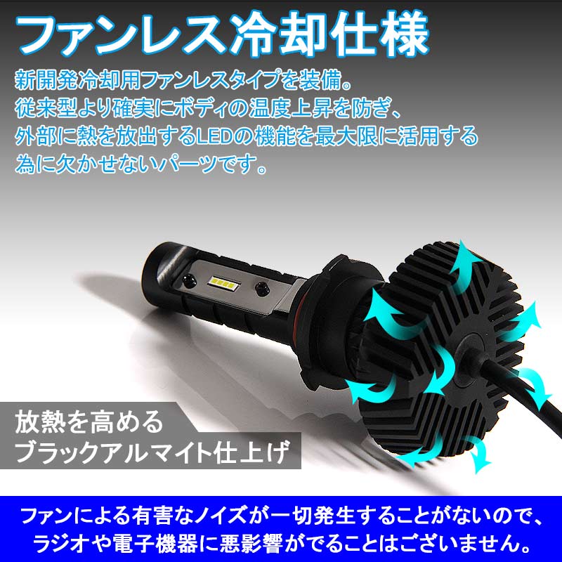 HB3/9005 LEDヘッドライト LEDフォグランプ 4500LM 40W 12V24V 2個set 取付簡単 電装品 カー用品 車 パーツ