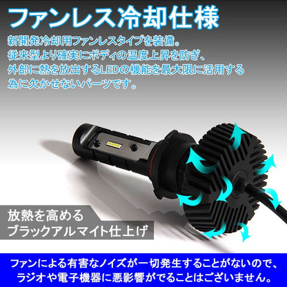 HB3/9005 LEDヘッドライト LEDフォグランプ 4500LM 40W 12V24V 2個set 取付簡単 電装品 カー用品 車 パーツ