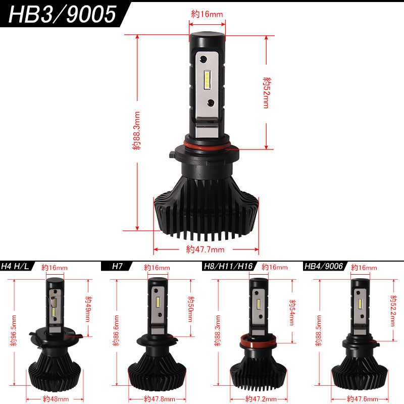 HB3/9005 LEDヘッドライト LEDフォグランプ 4500LM 40W 12V24V 2個set 取付簡単 電装品 カー用品 車 パーツ