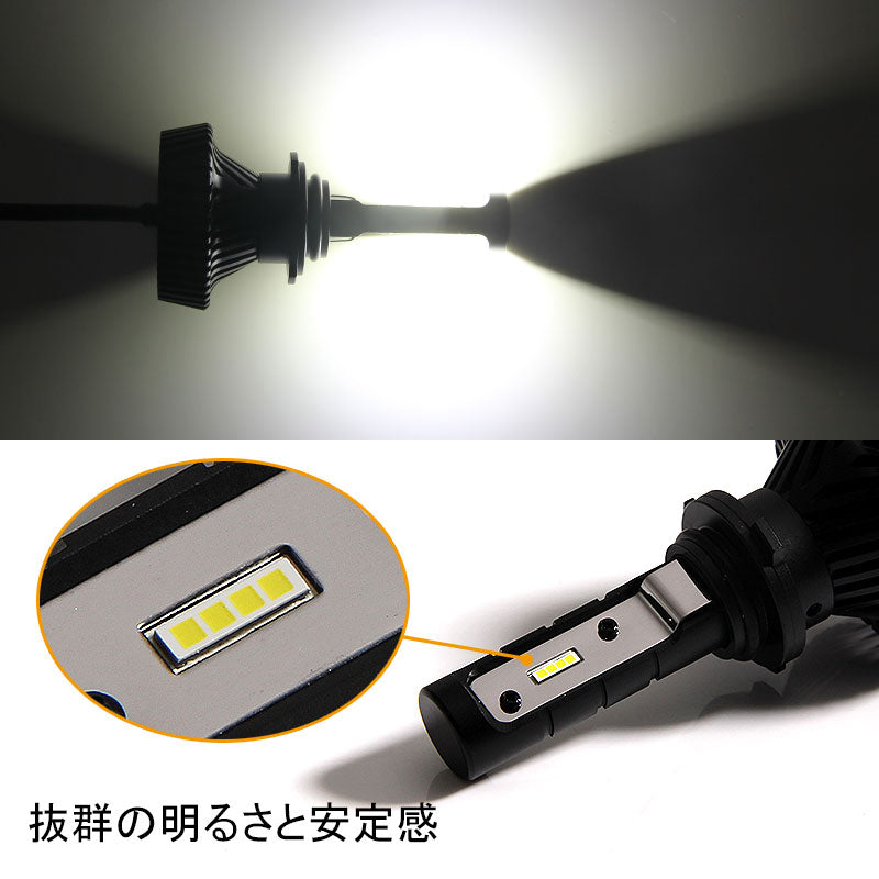 HB4/9006 LEDヘッドライト LEDフォグランプ 4500LM 40W 12V24V 2個set 取付簡単 電装品 カー用品 車 パーツ