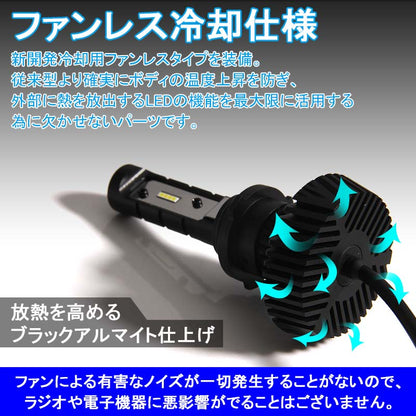 HB4/9006 LEDヘッドライト LEDフォグランプ 4500LM 40W 12V24V 2個set 取付簡単 電装品 カー用品 車 パーツ