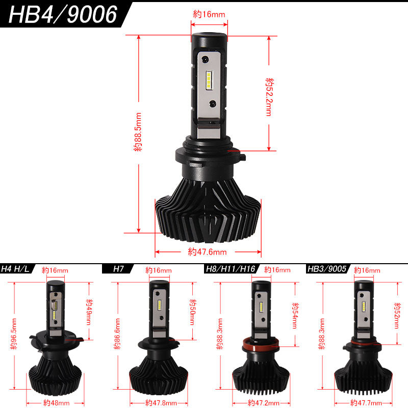 HB4/9006 LEDヘッドライト LEDフォグランプ 4500LM 40W 12V24V 2個set 取付簡単 電装品 カー用品 車 パーツ