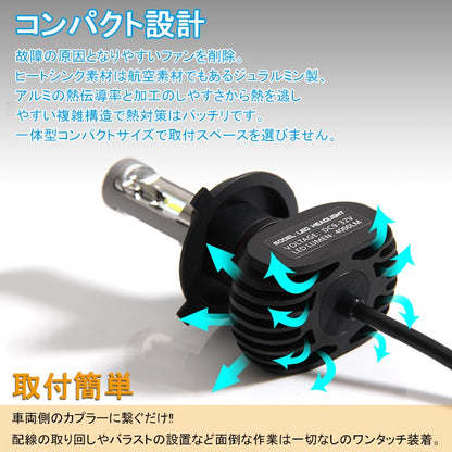 H4 H/L LEDヘッドライト LEDフォグランプ 8000LM バイク用 ワンピース 一体型 SEOUL CSPチップ DC9V~32V 取付簡単 電装品 パーツ