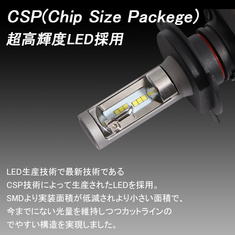 H4 H/L LEDヘッドライト LEDフォグランプ 8000LM バイク用 ワンピース 一体型 SEOUL CSPチップ DC9V~32V 取付簡単 電装品 パーツ
