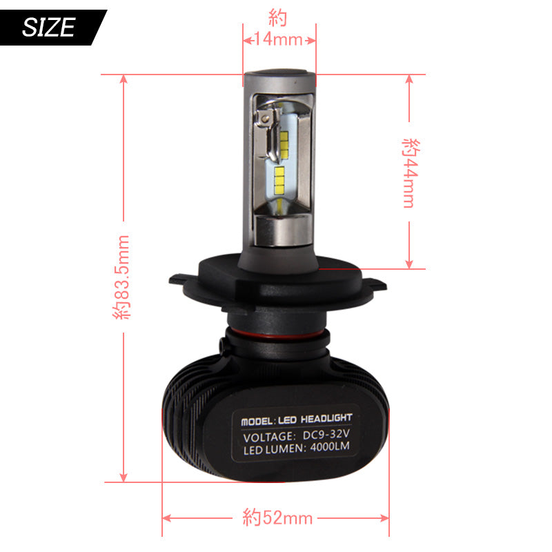 H4 H/L LEDヘッドライト LEDフォグランプ 8000LM バイク用 ワンピース 一体型 SEOUL CSPチップ DC9V~32V 取付簡単 電装品 パーツ