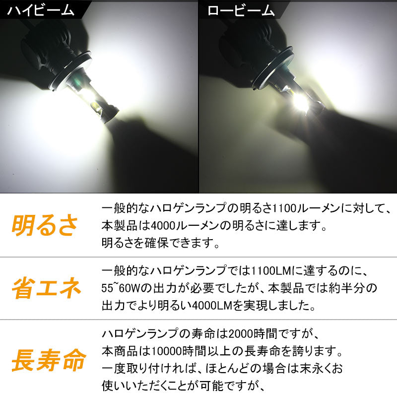 H4 H/L LEDヘッドライト LEDフォグランプ 8000LM バイク用 ワンピース 一体型 SEOUL CSPチップ DC9V~32V 取付簡単 電装品 パーツ